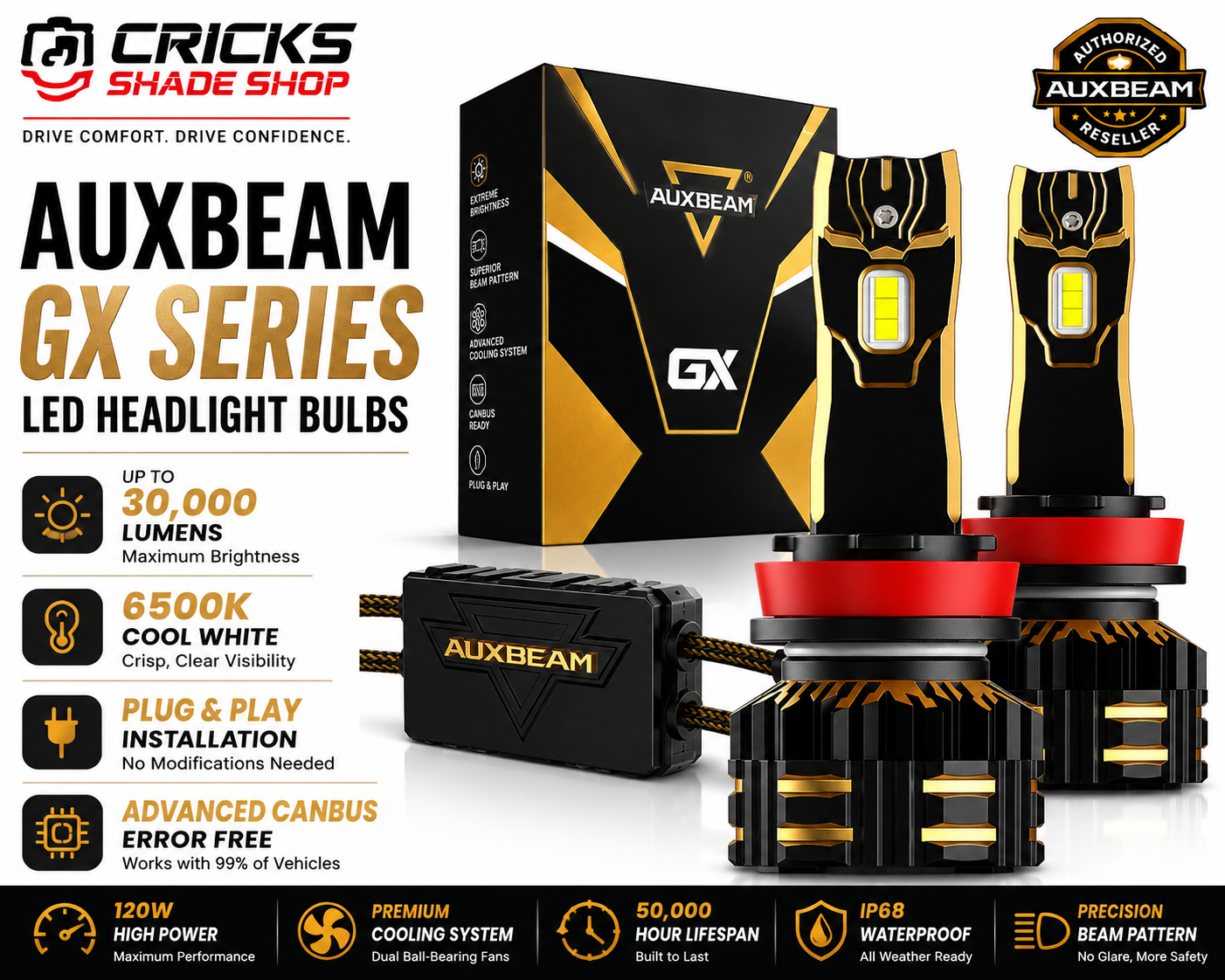 🚗 AUXBEAM LED Headlight Bulbs | F18 & GX Series